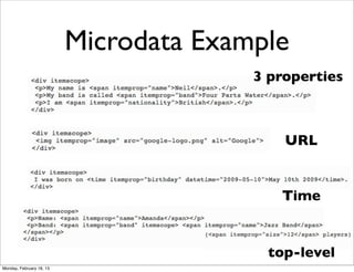 Microdata Example
                                        3 properties



                                            URL


                                           Time


                                         top-level
Monday, February 18, 13
 