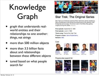 Knowledge
                Graph
        •       graph that understands real-
                world entities and their
                relationships to one another:
                things, not strings
        •       more than 500 million objects
        •       more than 3.5 billion facts
                about and relationships
                between these different objects
        •       tuned based on what people
                search for

Monday, February 18, 13
 
