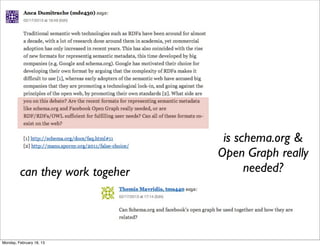 is schema.org &
                                 Open Graph really
         can they work togeher         needed?




Monday, February 18, 13
 