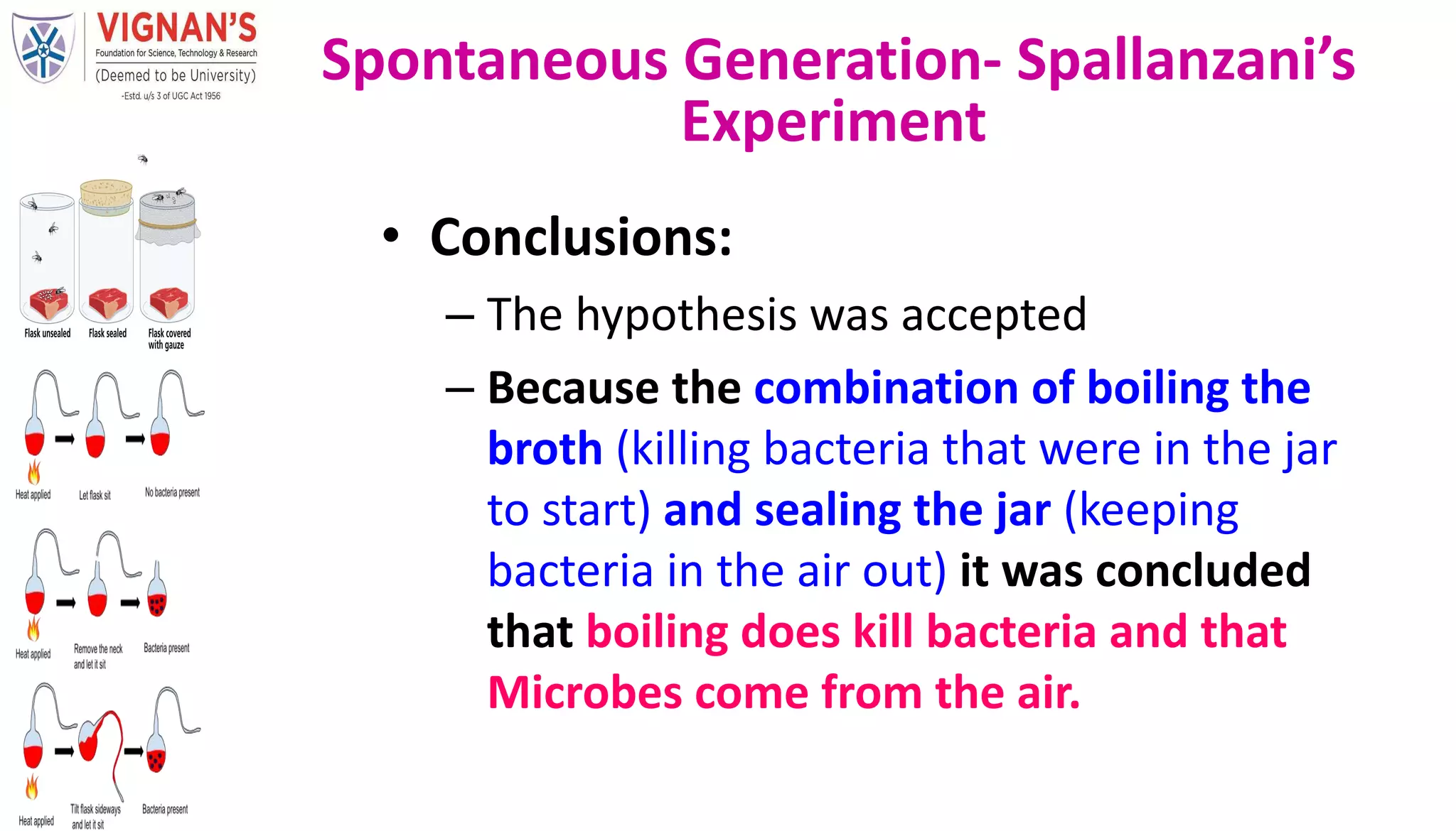 LECTURE 3 SPONTANEOUS GENERATION THEORY.pptx