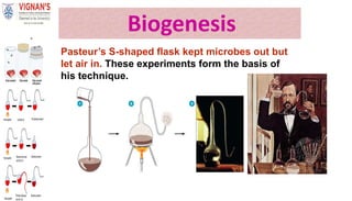 Pasteur’s S-shaped flask kept microbes out but
let air in. These experiments form the basis of
his technique.
Biogenesis
 