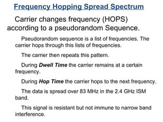 Hop Signal Spread spectrum technologies | PPT
