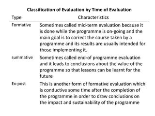 LECTURE_3_STRATEGIC_PLANNING_IN_EDUCATIO.pptx