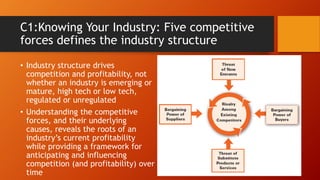 Lecture on Developing Strategy and Competitive Advantage for the course ...