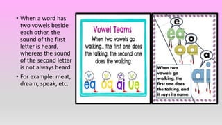 • When a word has
two vowels beside
each other, the
sound of the first
letter is heard,
whereas the sound
of the second letter
is not always heard.
• For example: meat,
dream, speak, etc.
 