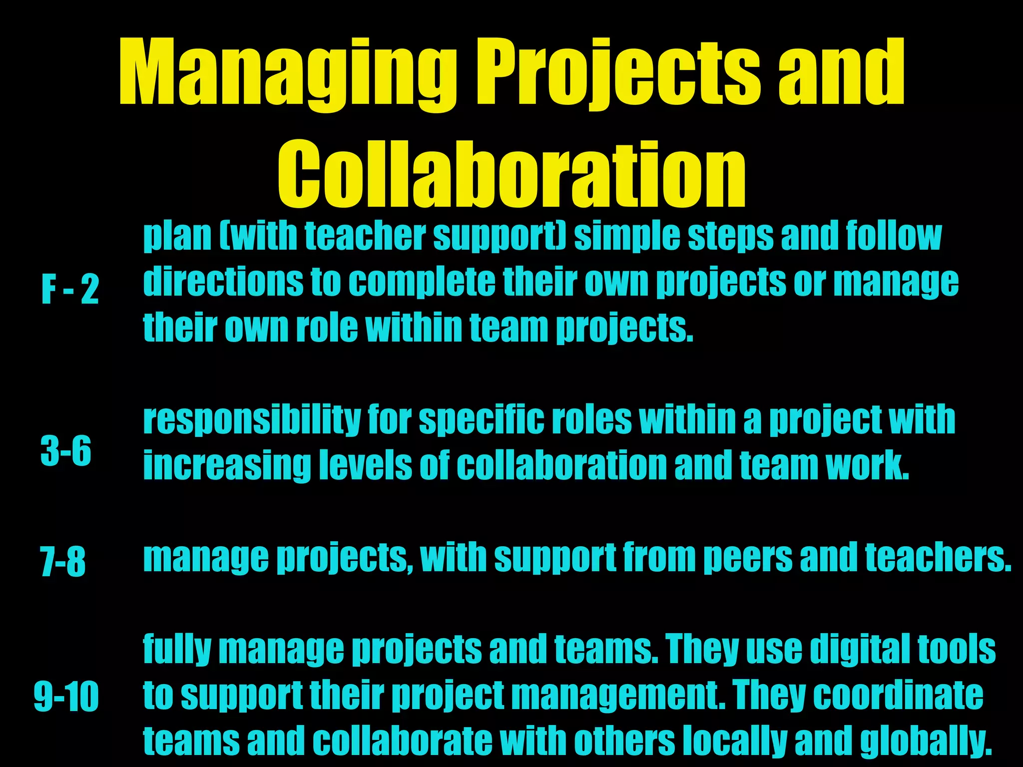 Managing Projects and
Collaboration
plan (with teacher support) simple steps and follow
directions to complete their own projects or manage
their own role within team projects.
responsibility for specific roles within a project with
increasing levels of collaboration and team work.
manage projects, with support from peers and teachers.
fully manage projects and teams. They use digital tools
to support their project management. They coordinate
teams and collaborate with others locally and globally.
F - 2
3-6
9-10
7-8
 
