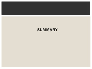 SUMMARY
 