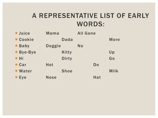 A REPRESENTATIVE LIST OF EARLY
WORDS:
 Juice Mama All Gone
 Cookie Dada More
 Baby Doggie No
 Bye-Bye Kitty Up
 Hi Dirty Go
 Car Hot Do
 Water Shoe Milk
 Eye Nose Hat
 