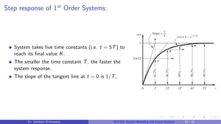 lecture3_time_domin.pdf