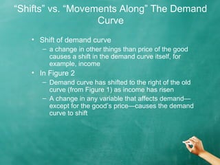 Lecture 3 understanding demand | PPT