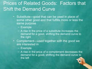 Lecture 3 understanding demand | PPT