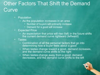 Other Factors That Shift the Demand 
Curve 
• Population 
– As the population increases in an area 
• Number of buyers will ordinarily increase 
• Demand for a good will increase 
• Expected Price 
– An expectation that price will rise (fall) in the future shifts 
the current demand curve rightward (leftward) 
• Tastes 
– Combination of all the personal factors that go into 
determining how a buyer feels about a good 
– When tastes change toward a good, demand increases, 
and the demand curve shifts to the right 
– When tastes change away from a good, demand 
decreases, and the demand curve shifts to the left 
 