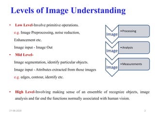 Fundamental Steps of Digital Image Processing & Image Components | PPTX