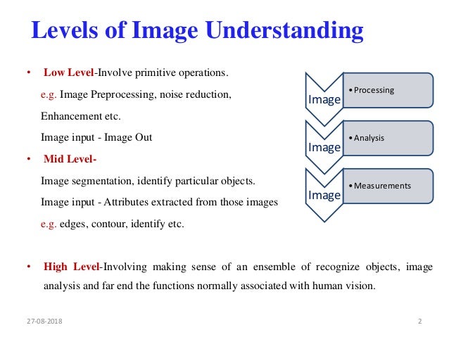 Fundamental Steps of Digital Image Processing & Image Components