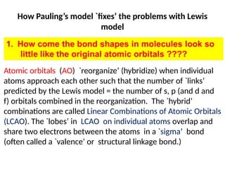 Interlocking Valency Model Explanation of valance bond theory for coordination compounds. | PPTX
