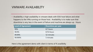 VMWARE AVAILABILITY
• Availability o high availability in vmware deals with ESXi host failure and what
happens to the VMs running on those host. Availability is to make sure that
downtime is very less in the event of failure and machine are always up. Hours
minutes
Here is the agreement demo with client in terms of % availibilty
Level of Agreement Downtime per year
99% 8.7 hours
99.9% 8.76 Hours
99.99% 52 minutes
99.999% 5 minutes
 