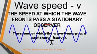 Wave equation (speed, wavelength & frequency | PPTX