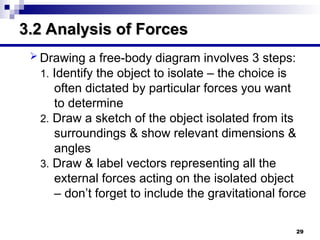 Engineering mechanics and how to torque.ppt