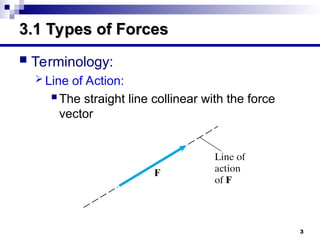 Engineering mechanics and how to torque.ppt