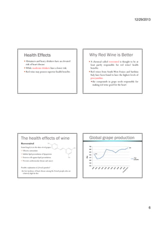 12/29/2013
6
Health Effects
Abstainers and heavy drinkers have an elevated
risk of heart disease
While moderate drinkers have a lower risk
R d i i h lth b fitRed wine may possess superior health benefits
Why Red Wine is Better
A chemical called resveratrol is thought to be at
least partly responsible for red wines' health
benefits
R d i f S th W t F d S di iRed wines from South-West France and Sardinia
Italy have been found to have the highest levels of
procyanidins
the compounds in grape seeds responsible for
making red wine good for the heart
The health effects of wine
Resveratrol
Found largely in in the skins of red grapes
Effective antioxidant
Inhibits lipid peroxidation of lipoprotein
Protects cells against lipid peroxidation
Prevents cardiovascular disease and cancer
Possible explanation of „French paradox“
-the low incidence of heart disease among the French people,who eat
relatively high-fat diet
Global grape production
 