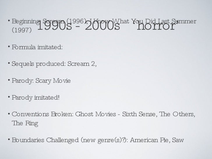 an analysis of the simpsons as the american family of the 1990s Race analysis - the simpsons a perfect american family for a perfect american a the line between racism and comedy race on the show community. an analysis of the simpsons as the american family of the 1990s Race analysis - the simpsons a perfect american family for a perfect american a the line between racism and comedy race on the show community.