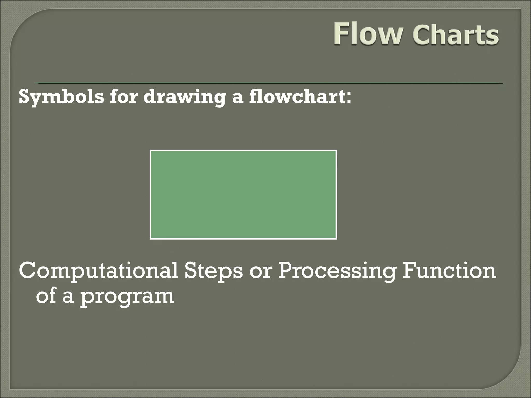 Symbols for drawing a flowchart:

Computational Steps or Processing Function
of a program

 