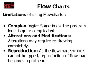 Flowchart Complex Structure Fail Lecture 4 | PPT