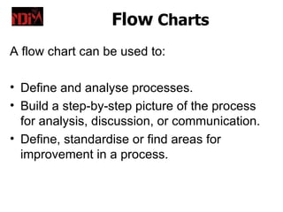Flow Charts
A flow chart can be used to:

• Define and analyse processes.
• Build a step-by-step picture of the process
  for analysis, discussion, or communication.
• Define, standardise or find areas for
  improvement in a process.
 