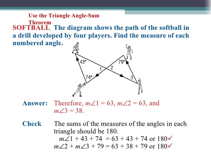 view the complete photo guide