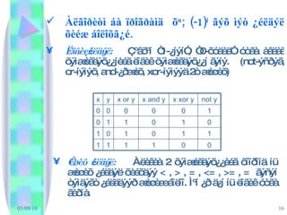Àëãîðèòì áà ïðîãðàìä  õ n ; (-1) i  ãýõ ìýò ¿éëäýë õèéæ áîëîõã¿é. Ëîãèê ¿éëäýë:   Çºâõºí “1-¿íýí”, “0-õóäàë” óòãà àâäàã õýìæèãäýõ¿¿íèéã ëîãèê õýìæèãäýõ¿¿í ãýíý.  (not-ýñðýã, or-íýìýõ, and-¿ðæèõ, xor-íýìýýä 2ò æèøèõ) Æèøèõ ¿éëäýë:   Àëèâàà 2 õýìæèãäýõ¿¿èéã õîîðîíä íü æèøèõ ¿éëäýë õèéõäýý < , > , = , <= , >= , =  ãýñýí òýìäýãò ¿éëäëýýð æèøèæ áîëíî. Ìºí ¿ð ä¿í íü ëîãèê óòãà ãàðíà. 0 0 1 1 1 1 1 1 0 1 0 1 0 1 0 1 1 0 1 0 0 0 0 0 not y x xor y x and y x or y y x 