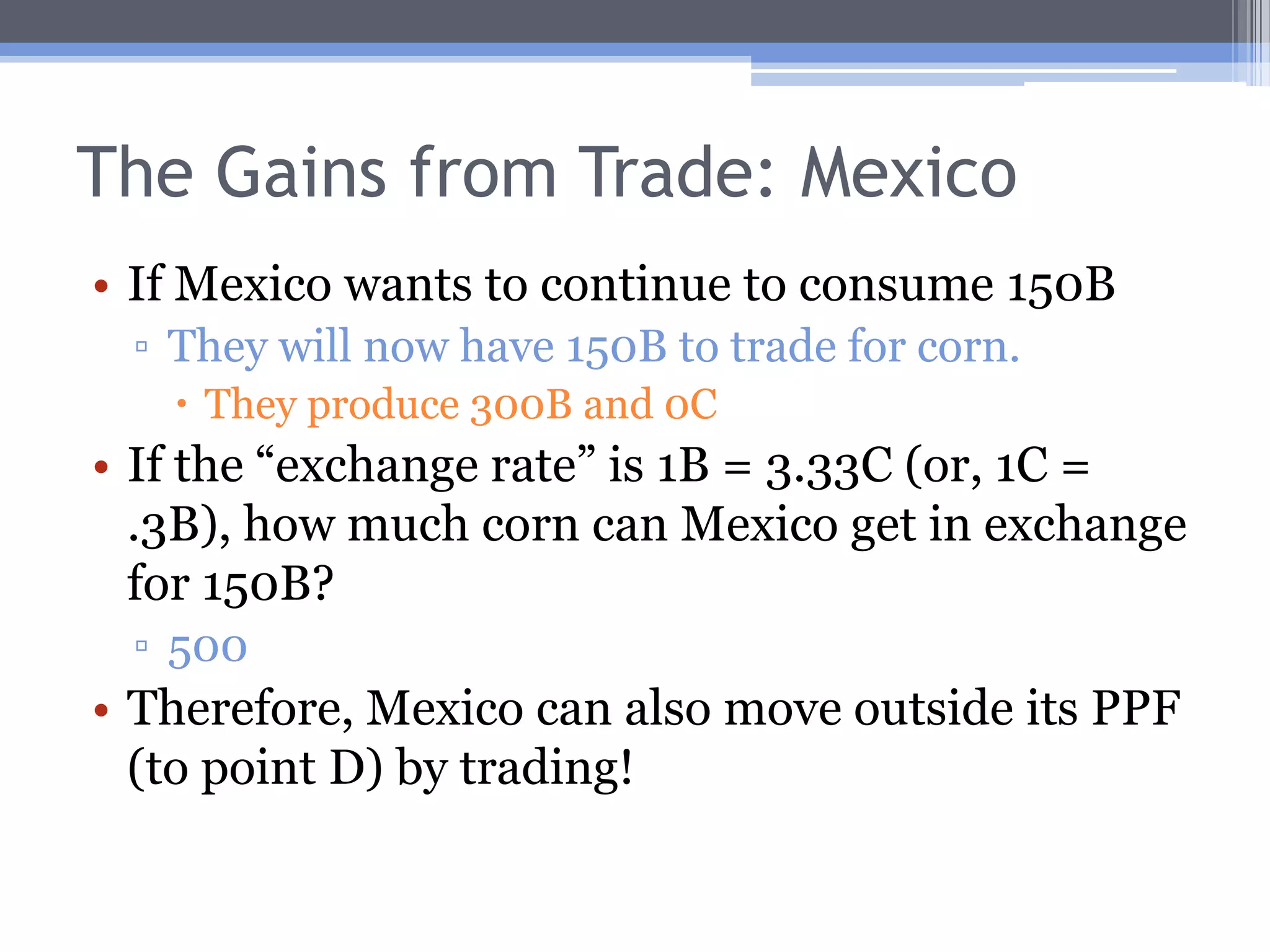 U.S. Production PossibilitiesCorn1000CA500100150200Blankets
