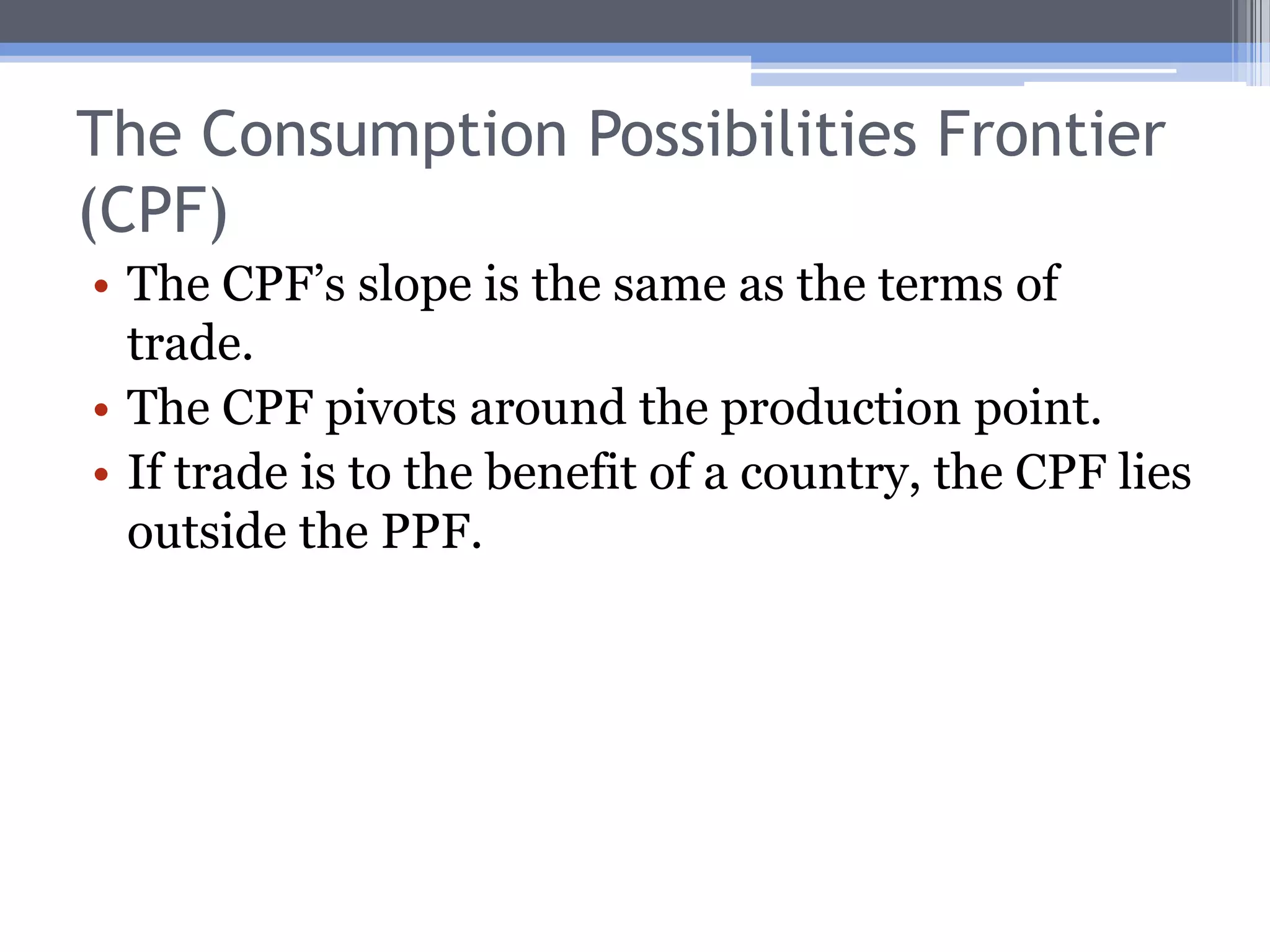 U.S. Consumption PossibilitiesCorn1000CA500CPF200100150300Blankets