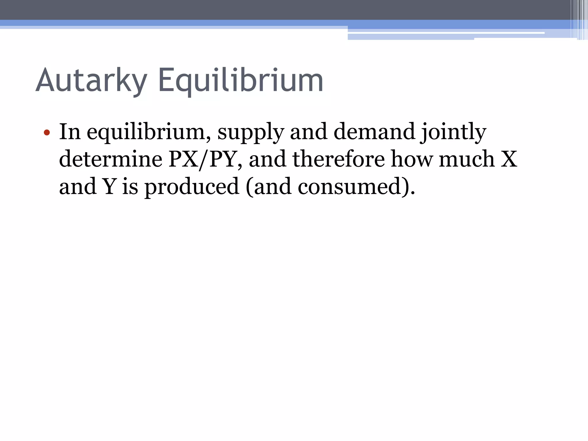 Consumer EquilibriumYBudget constraintCI4ECI3CI2CI1X