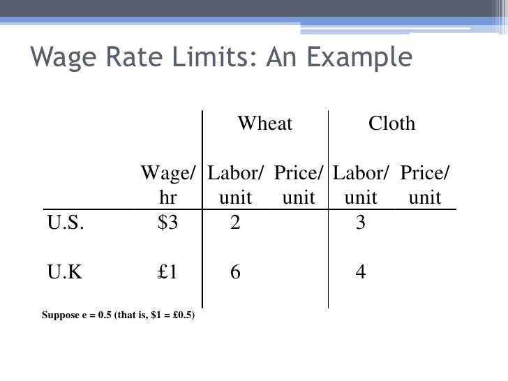IBE303 International Economic Lecture 4