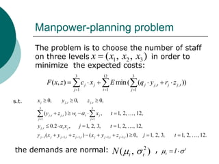 Manpower-planning problem
       The problem is to choose the number of staff
       on three levels x ( x1 , x2 , x3 ) in order to
       minimize the expected costs:
                                         3                                12                       3
                F ( x, z )                      cj xj                           E min (                 (q j y j , t    rj z j ,t ))
                                         j 1                              t 1                     j 1


s.t.   xj        0,           y j ,t     0,               z j ,t     0,
        3                                                     3
             (y j ,t     z j ,t )       wt            t            xj ,            t 1, 2,         , 12,
       j 1                                                   j 1

       y j ,t      0.2        t   xj,         j 1, 2, 3,                        t 1, 2,            , 12,
         j 1    (x j     yj    1, t     zj    1, t   ) (x j           yj    1, t     zj   1, t   ) 0,      j 1, 2, 3,        t 1, 2,   , 12.

the demands are normal:                                                            N( t,                    2
                                                                                                                )   ,   t    l     t
                                                                                                           t
 