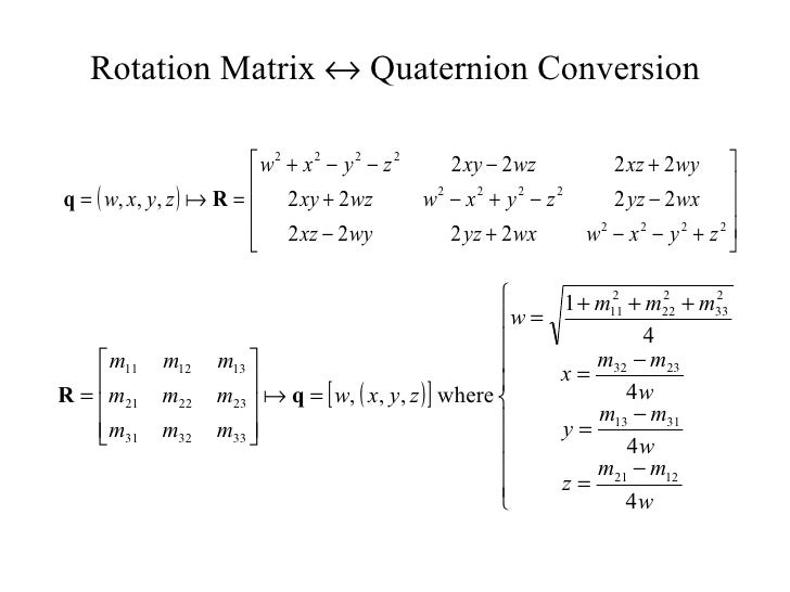 Robotics 3D Movements