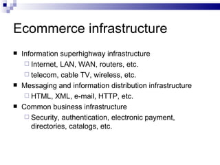 Ecommerce infrastructure Information superhighway infrastructure Internet, LAN, WAN, routers, etc. telecom, cable TV, wireless, etc. Messaging and information distribution infrastructure HTML, XML, e-mail, HTTP, etc. Common business infrastructure Security, authentication, electronic payment, directories, catalogs, etc. 