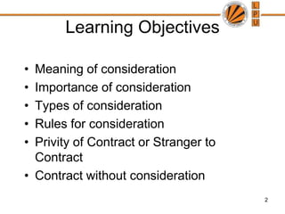 2Learning ObjectivesMeaning of considerationImportance of considerationTypes of considerationRules for considerationPrivity of Contract or Stranger to ContractContract without consideration