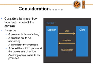 Consideration………Consideration must flow from both sides of the contractIt can be:A promise to do somethingA promise not to do somethingA benefit for the promiseeA benefit for a third person at the promisee’s directionAnything of real value to the promisee
