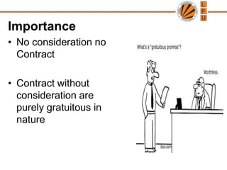 Importance No consideration no Contract