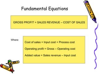 Fundamental Equations GROSS PROFIT = SALES REVENUE – COST OF SALES Cost of sales = Input cost + Process cost Operating profit = Gross – Operating cost Added value = Sales revenue – Input cost Where: 