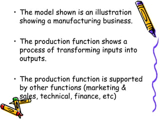 The model shown is an illustration showing a manufacturing business. The production function shows a process of transforming inputs into outputs. The production function is supported by other functions (marketing & sales, technical, finance, etc) 