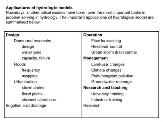 Applications of hydrologic models
Nowadays, mathematical models have taken over the most important tasks in
problem solving in hydrology. The important applications of hydrological model are
summarised below:


Design                                    Operation
      Dams and reservoirs                    Flow forecasting
          design                             Reservoir control
          water yield                        Urban storm drain control
          capacity, failure               Management
      Floods                                 Land-use changes
          frequency                          Climate changes
          mapping                            Point/nonpoint pollution
      Urbanisation                           Groundwater recharge
          storm drains                    Research and teaching
          flood plains                       University training
          channel alterations                Industrial training
Irrigation and drainage                   Research
 
