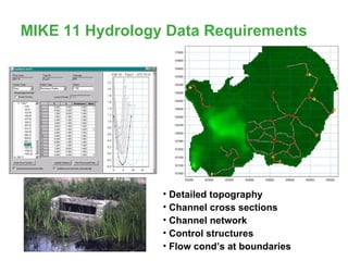 MIKE 11 Hydrology Data Requirements




                 • Detailed topography
                 • Channel cross sections
                 • Channel network
                 • Control structures
                 • Flow cond’s at boundaries
 