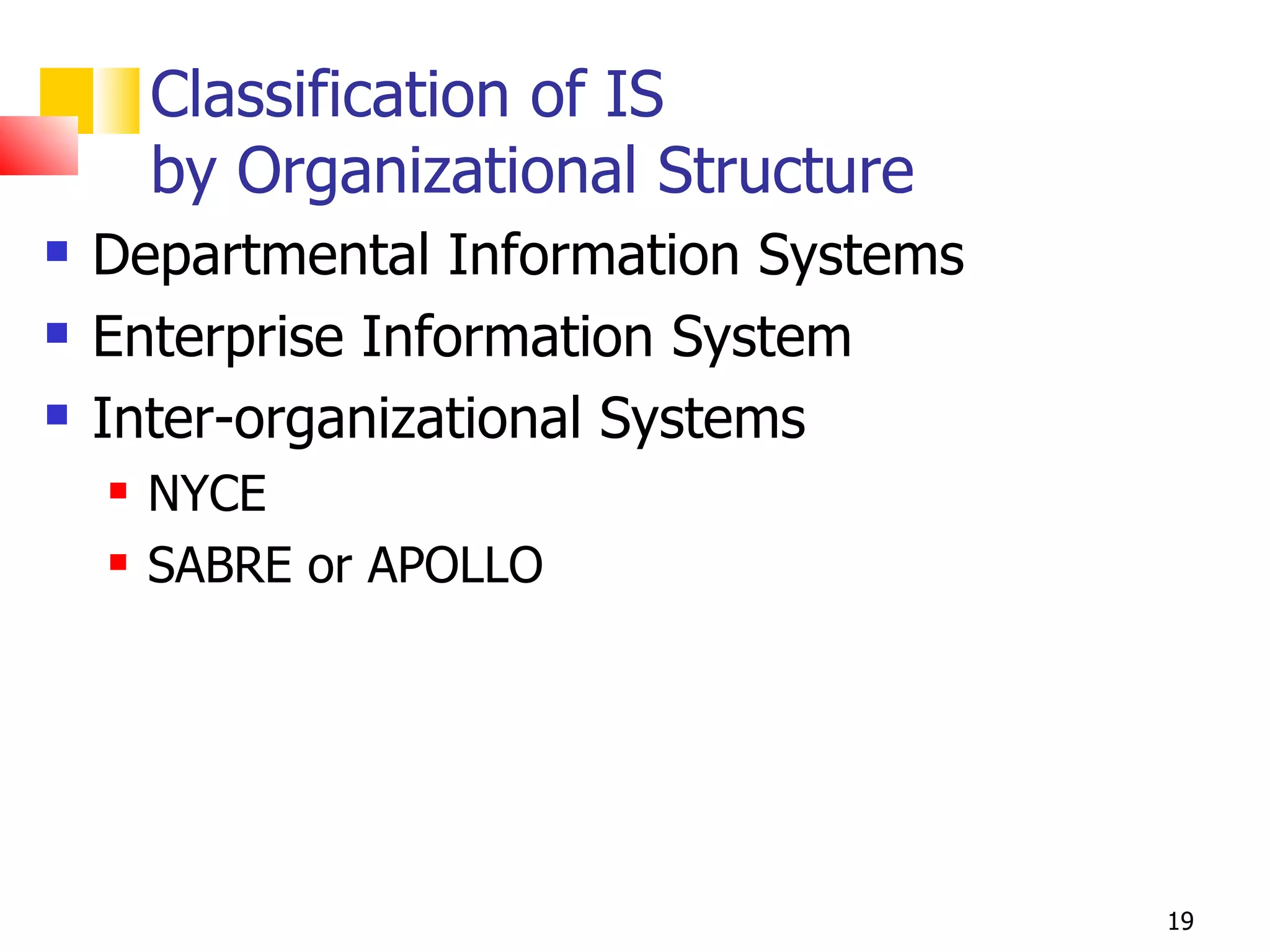 Classification of IS
        by Organizational Structure
   Departmental Information Systems
   Enterprise Information System
   Inter-organizational Systems
       NYCE
       SABRE or APOLLO




                                       19
 