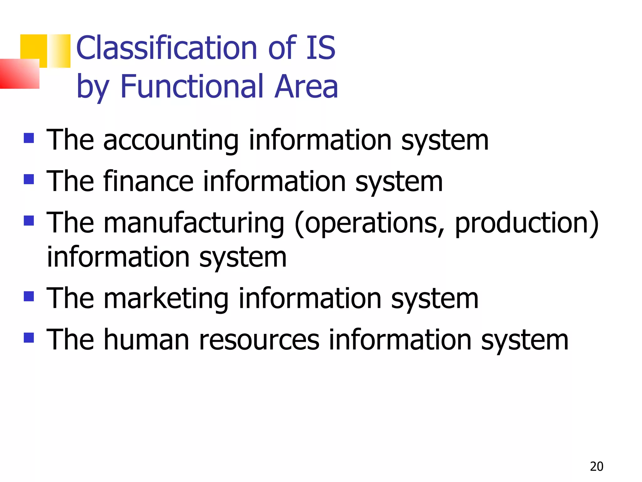 Classification of IS
      by Functional Area
   The accounting information system
   The finance information system
   The manufacturing (operations, production)
    information system
   The marketing information system
   The human resources information system



                                             20
 