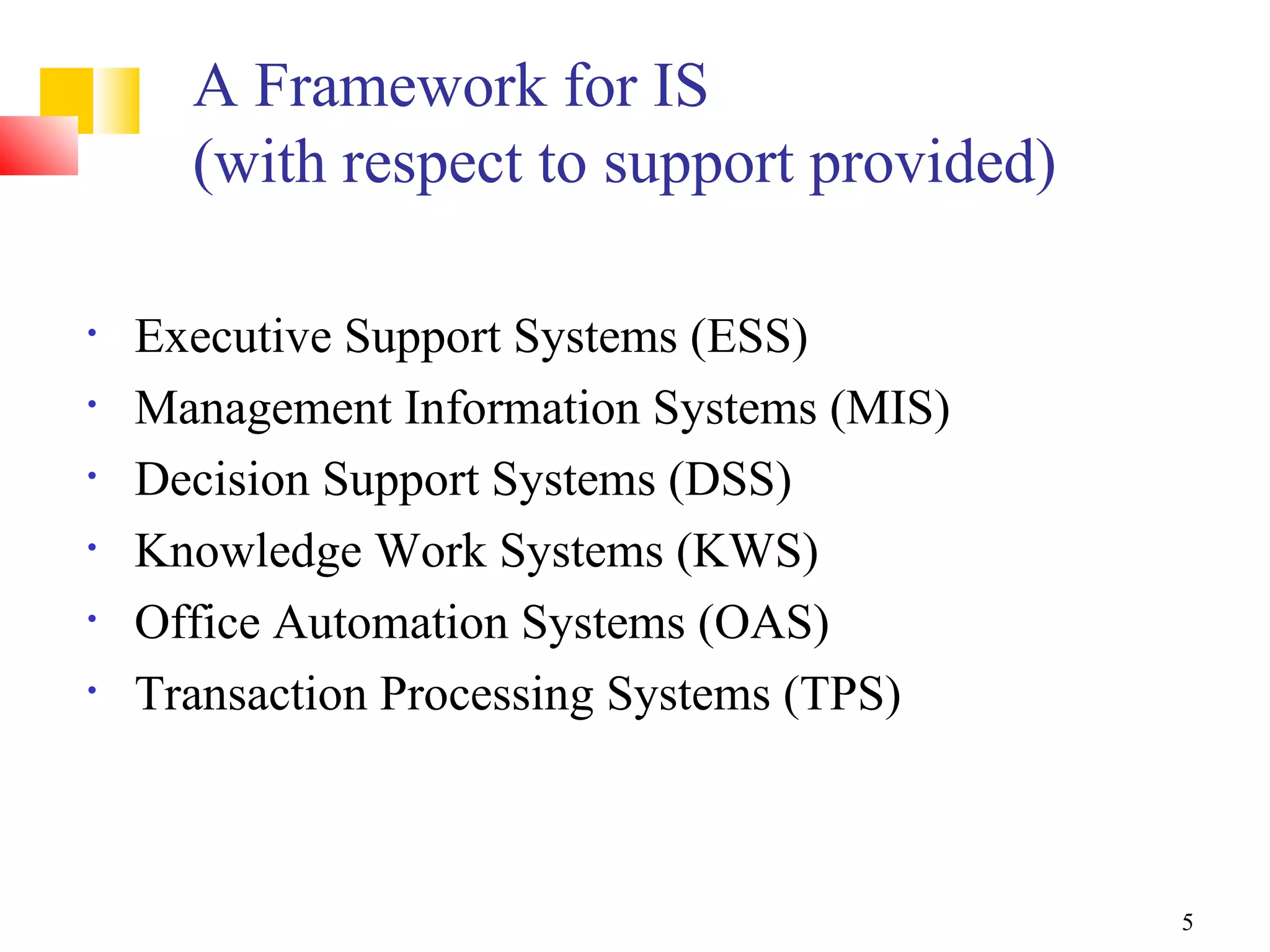 A Framework for IS
      (with respect to support provided)

•   Executive Support Systems (ESS)
•   Management Information Systems (MIS)
•   Decision Support Systems (DSS)
•   Knowledge Work Systems (KWS)
•   Office Automation Systems (OAS)
•   Transaction Processing Systems (TPS)



                                           5
 