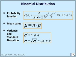 Discrete  Probability Distributions