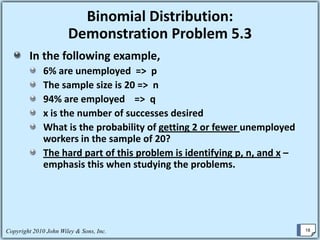 Discrete  Probability Distributions