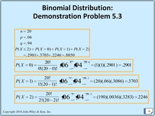 Discrete  Probability Distributions
